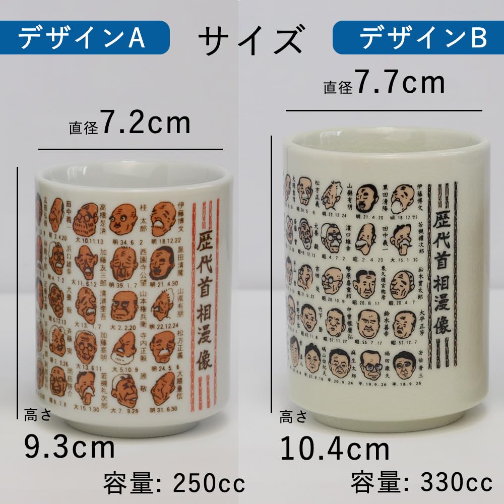 Amazon | 【高市早苗首相】湯呑み 歴代総理大臣 漫像 美濃焼 山志製陶